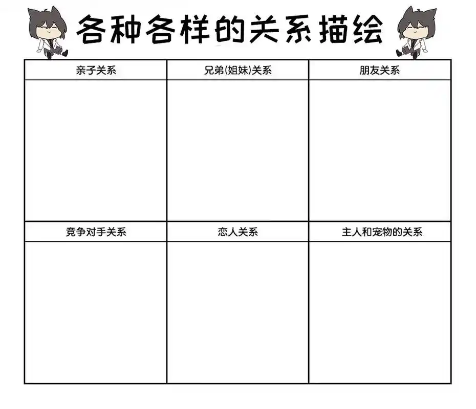 超级有趣的画手问卷.一起来填填看吧~想看看大家的oc相处!或 - 抖音