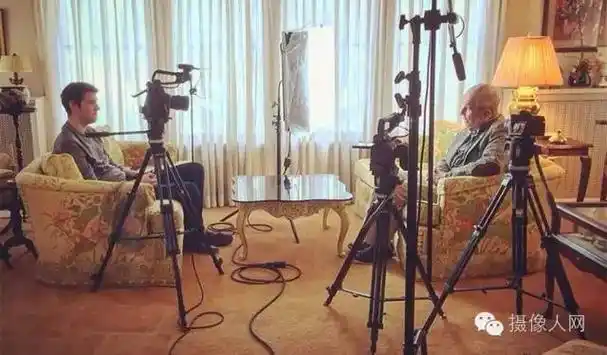 双机的机位设置有其定势,下面是一个双机访谈拍摄的