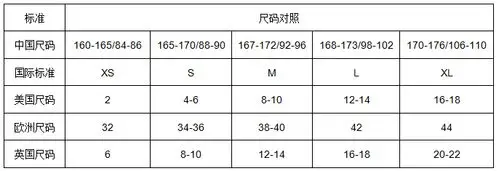 在英国买衣服铂缦教您如何看懂中英尺码的区别