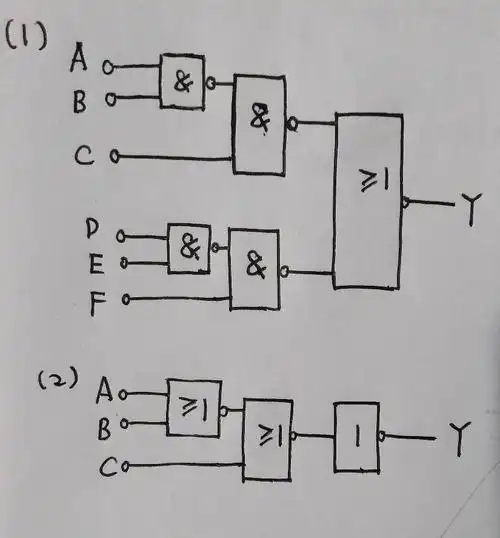 求这道题,用"与非"门组成下列逻辑门