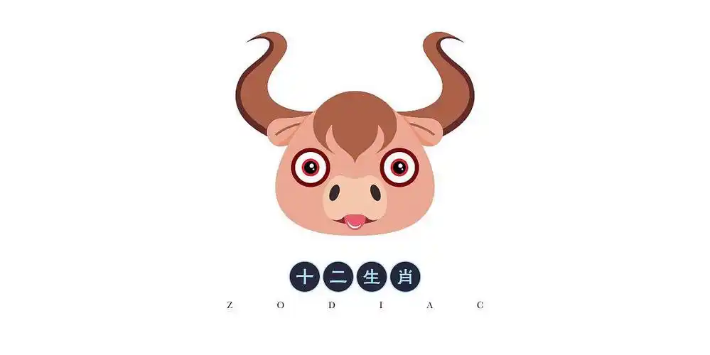 十二生肖形象设定