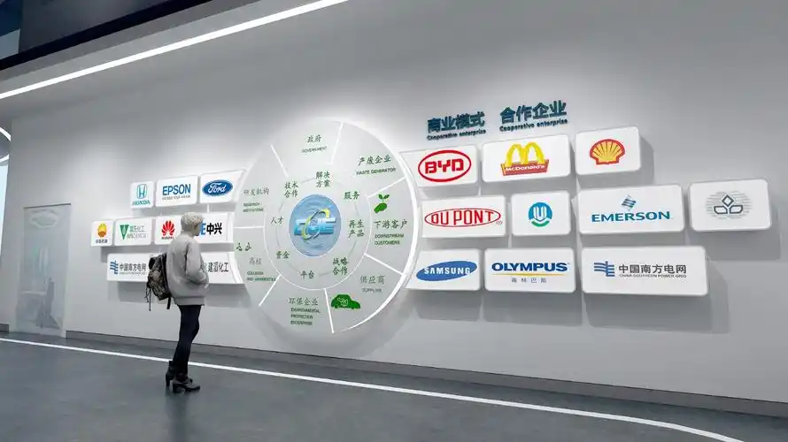 东江环保展厅_科技展厅_企业展厅_华南数字科技