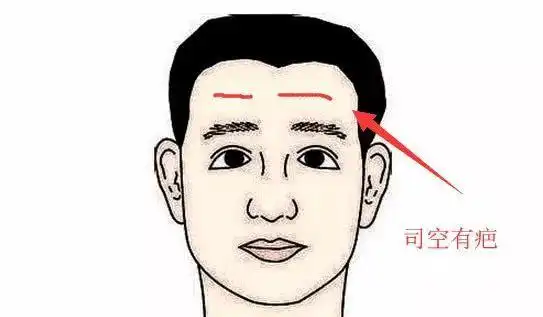 五种最不好的额头面相,麻烦不断,赚不到钱!