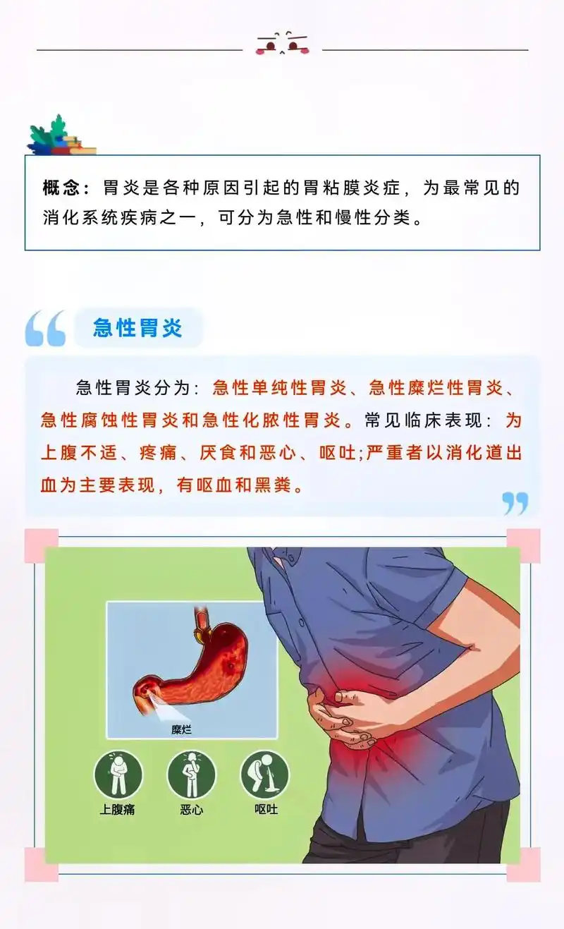 内科护理考试占比大!胃炎知识考点 - 抖音