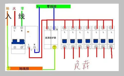 来一位专业电工接一下家庭配电箱的图,带浪涌保护器,所有开关如图片