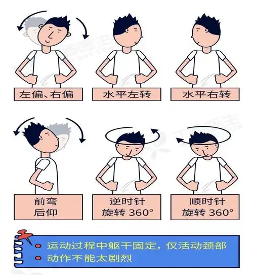 【肿瘤防治宣传周】治疗广东癌,吞咽障碍跟着来?