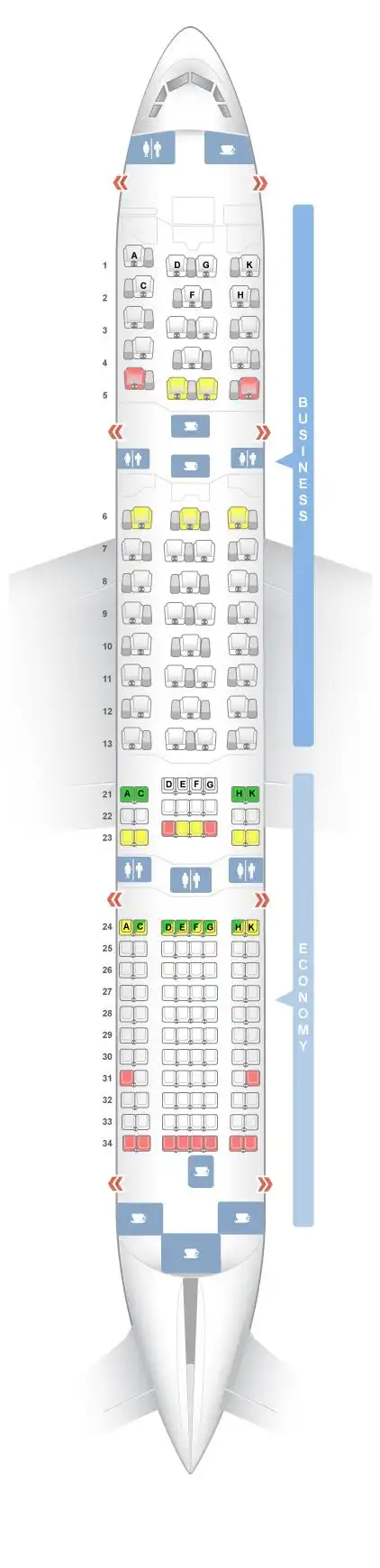 788是什么机型7878