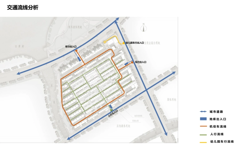 交通流线分析.png