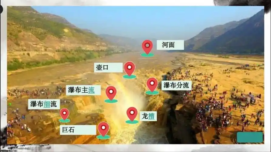 美哉,壶口瀑布!_任务_语言_中华民族