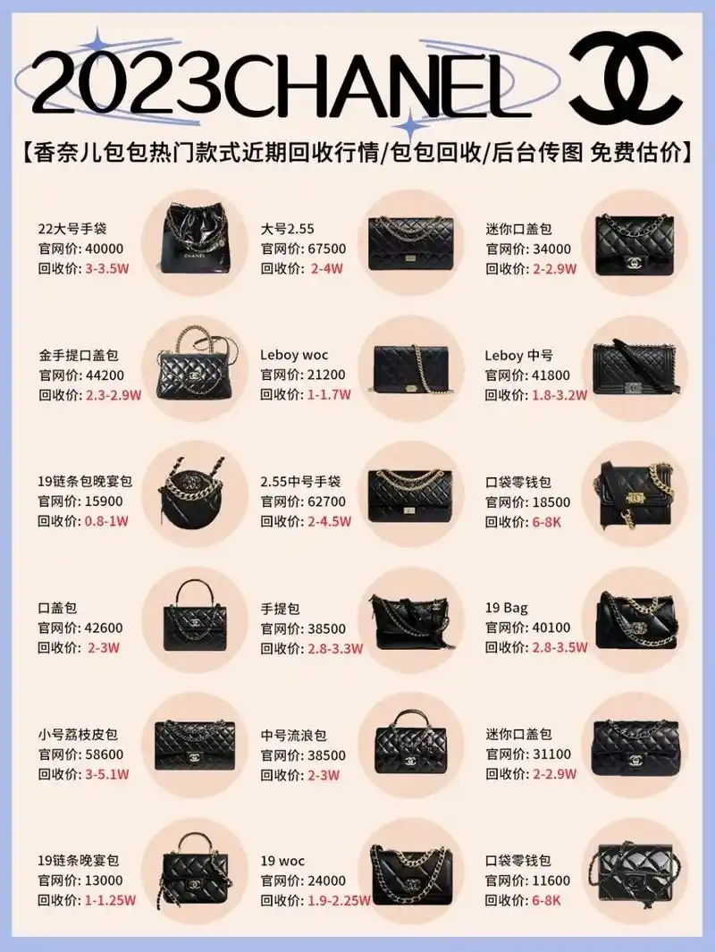 新行情92香奈儿包包回收价格表63建议收藏.