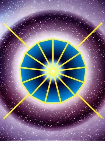 净化负面能量的光环神的十字架--神圣的保护,爱和智慧所有宇宙的创造