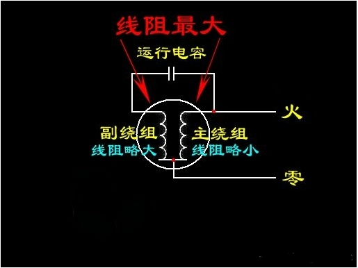 吊扇电容多大_吊扇电容接线图解