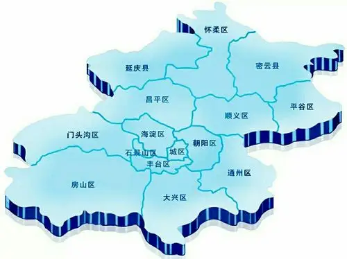 北京市十六个区(城内六区,郊区十区)