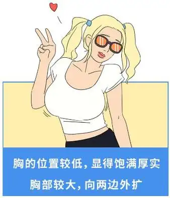 不管男生女生都别再迷恋漫画胸了