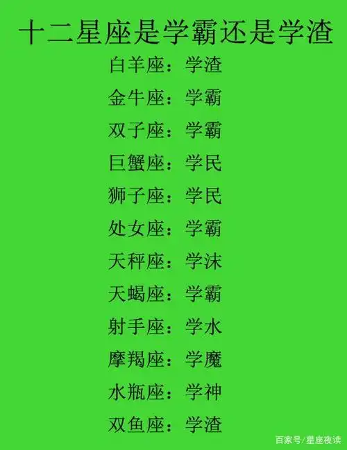 未来十天十二星座整体运势