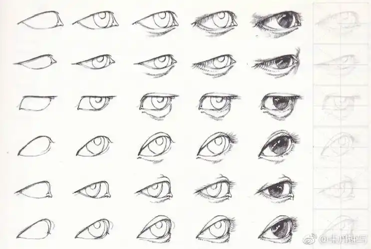 五官绘画步骤