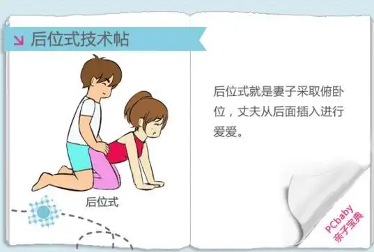 5大受孕最佳体位