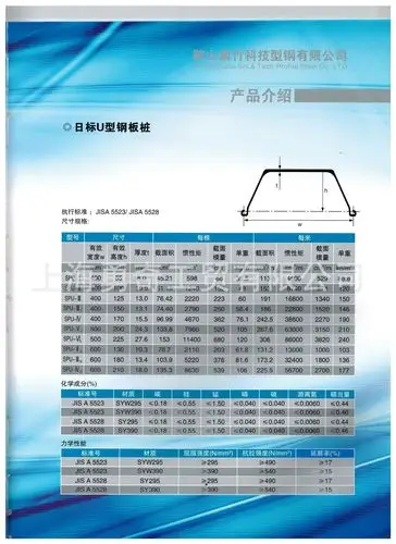 紫竹u型热轧拉森钢板桩在中国地区代理商,可为客户订做以下规格钢板桩