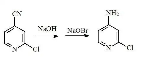 腈基霍夫曼降解