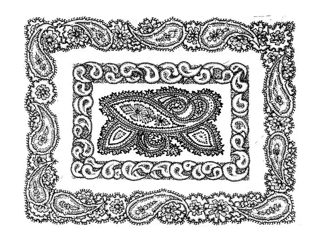 p data-id="gnbkti062x">佩斯利纹样诞生于 a target="_blank" href=