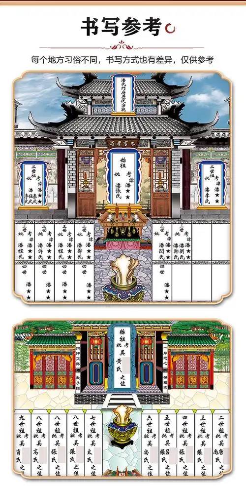 家堂轴子宗谱家用家谱挂画布料老样式蓝联家堂挂画家谱族谱画定制716