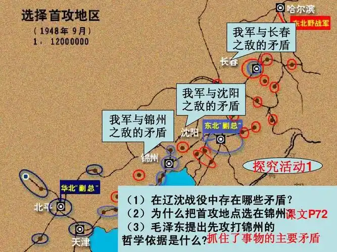 (2)为什么把首攻地点选在锦州?