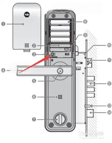 yale门锁重置密码