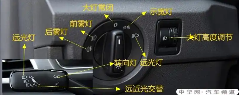 大众途铠灯光使用方法tcross灯光开关图解说明