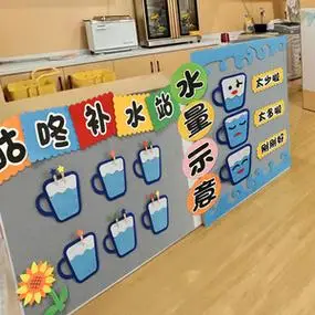 幼儿园喝水补水主题墙面墙饰墙贴小学班级教室手工环创装饰材料