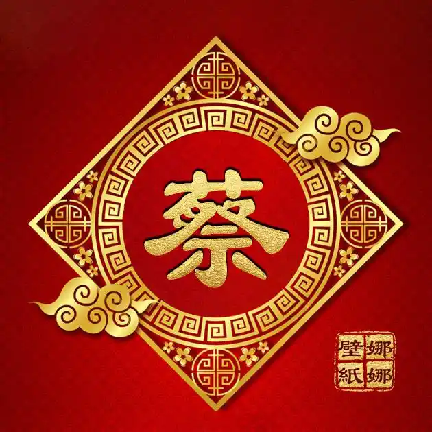 编号95820个百家姓氏微信头像