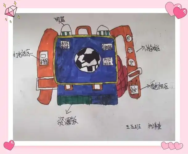 20号 五年级五班 杨博萱《万能书包》