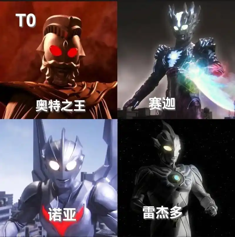奥系梯度排行,个人看法#特摄剧 #奥特曼#奥特银河格斗#迪迦 - 抖音
