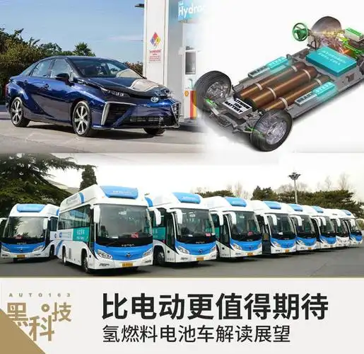 比电动更值得期待 氢燃料电池车解读展望