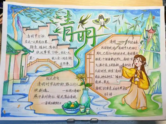 清明节手抄报春天放风筝踏青