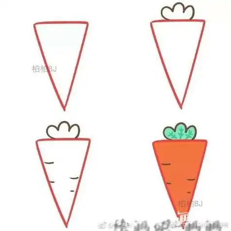 画植物瓜果蔬菜篇大西瓜简笔画三角形西瓜简笔画视频教程西瓜简笔画水