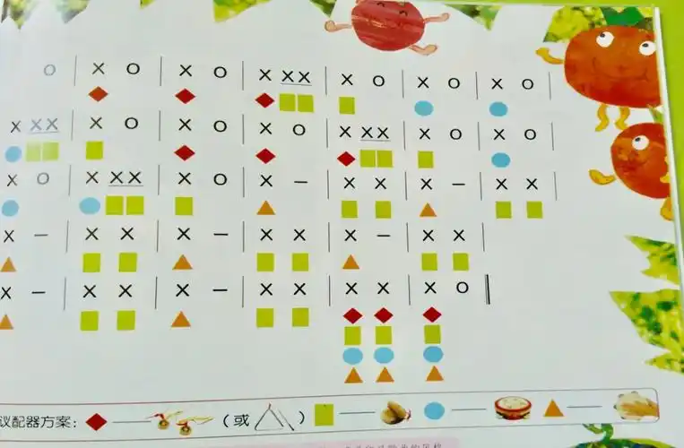 县幼儿园中班组4月14日推荐学习内容 写美篇木瓜恰恰恰是一首打击乐