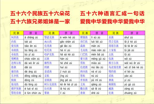 56个民族挂饰幼儿园教室吊饰场地环境布置墙面装饰布挂画厂家直销
