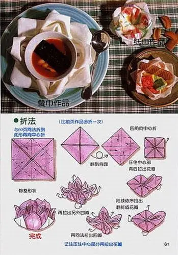 餐厅口布/餐巾/毛巾/手帕创意折叠:莲花