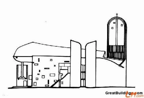 朗香教堂立面比例分析