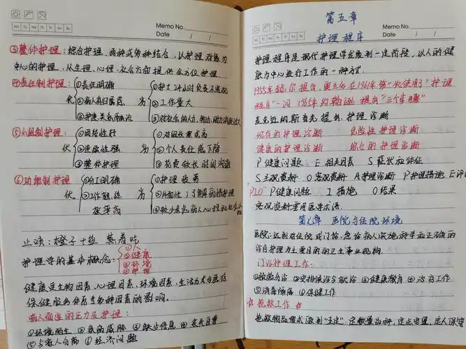 我校举行2020-2021学年第一学期学生"优秀学习笔记"评选展览