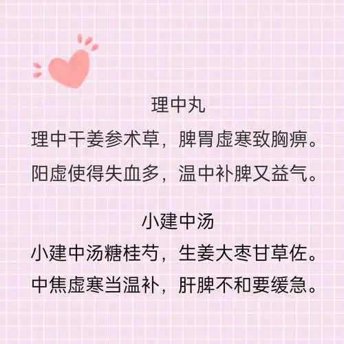 温中补虚,和里缓急主治:中焦虚寒,肝脾失调,阴阳不和99吴茱萸汤