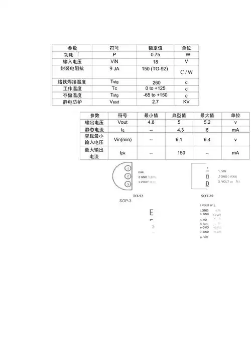 78l05管脚图引脚图及参数资料