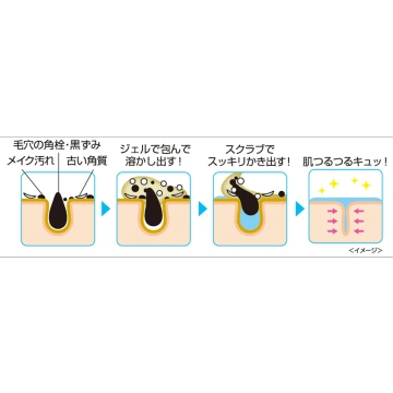 bcltsururi温和角栓溶解去黑头颗粒凝胶磨砂膏55g