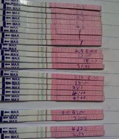 的排卵试纸,因为你本身激素水平低,所以普通的试纸条是不能测出阳性的