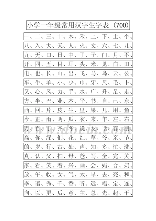 常用汉字生字表幼儿园大班【可编辑】