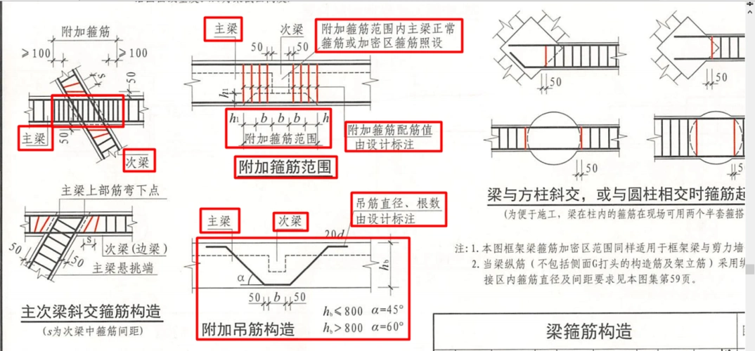 主次梁相交处构造筋是否布置拉筋?