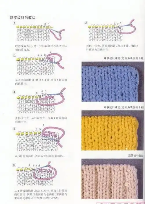 引用综合棒针技巧几种不同双罗纹机器边起针法收针法