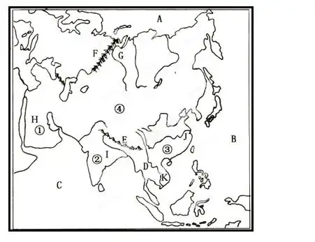 初中地理综合库 世界地理 东半球的地区和国家 亚洲 亚洲的自然地理