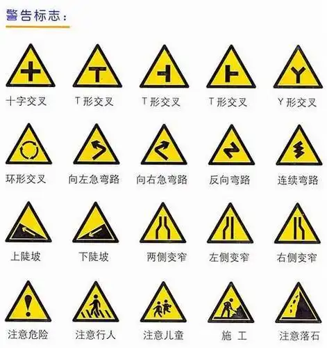 幼儿安全标志简笔图片相关词 幼儿园安全标志简笔画