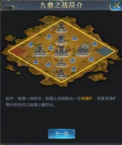 乱世王者九鼎怎么打 九鼎建筑攻打顺序